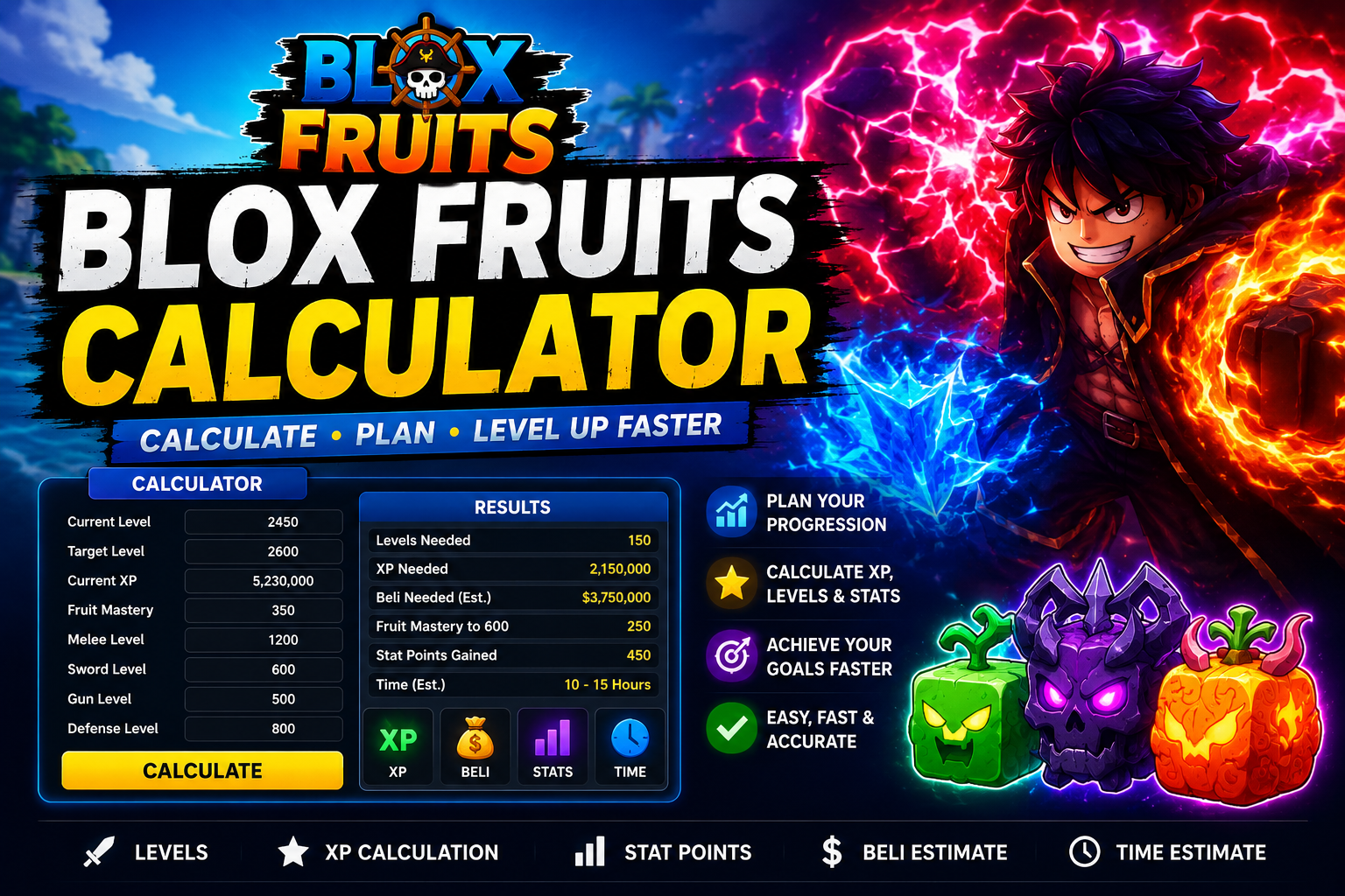 Blox Fruits Calculator