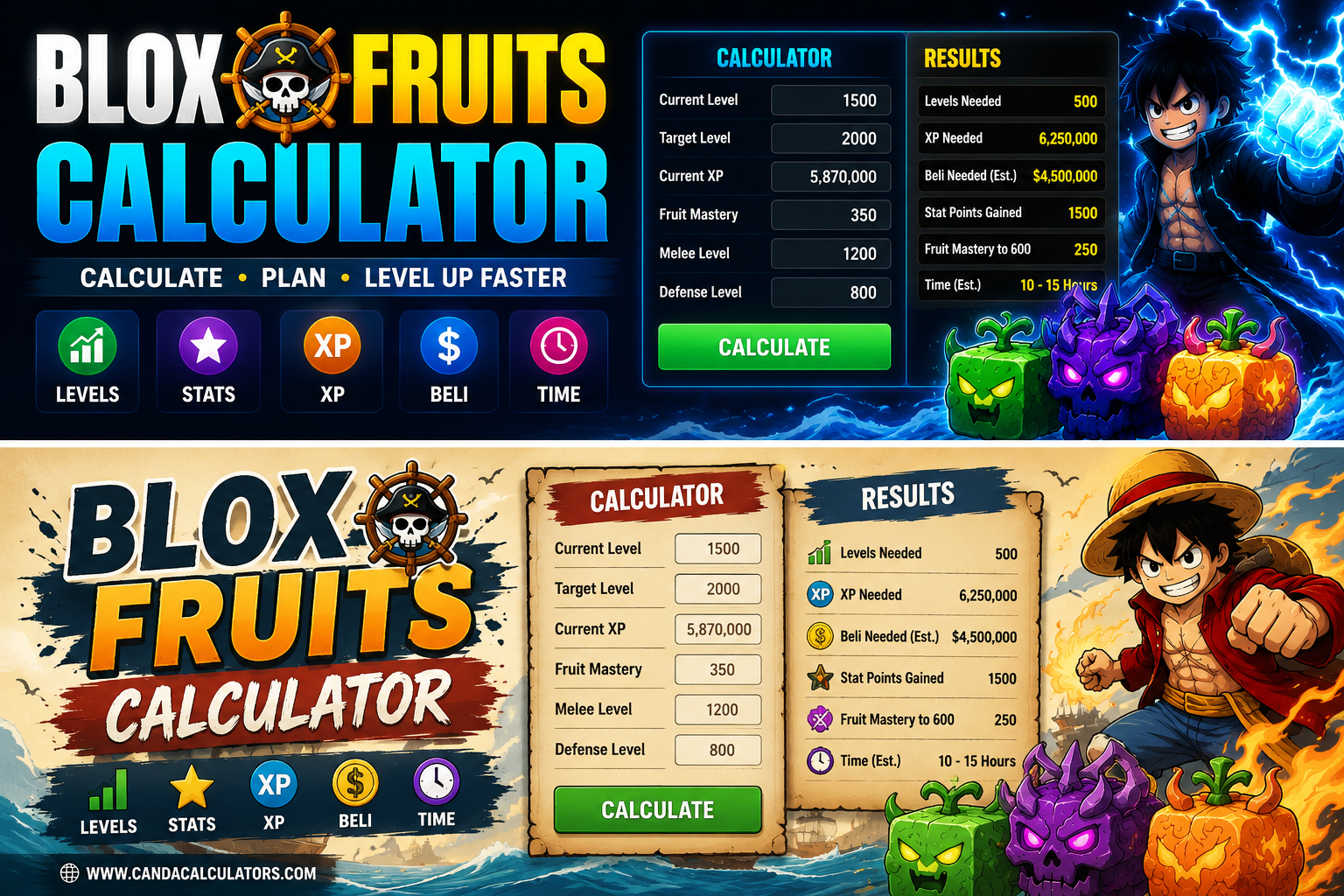 Blox Fruits Level Calculator