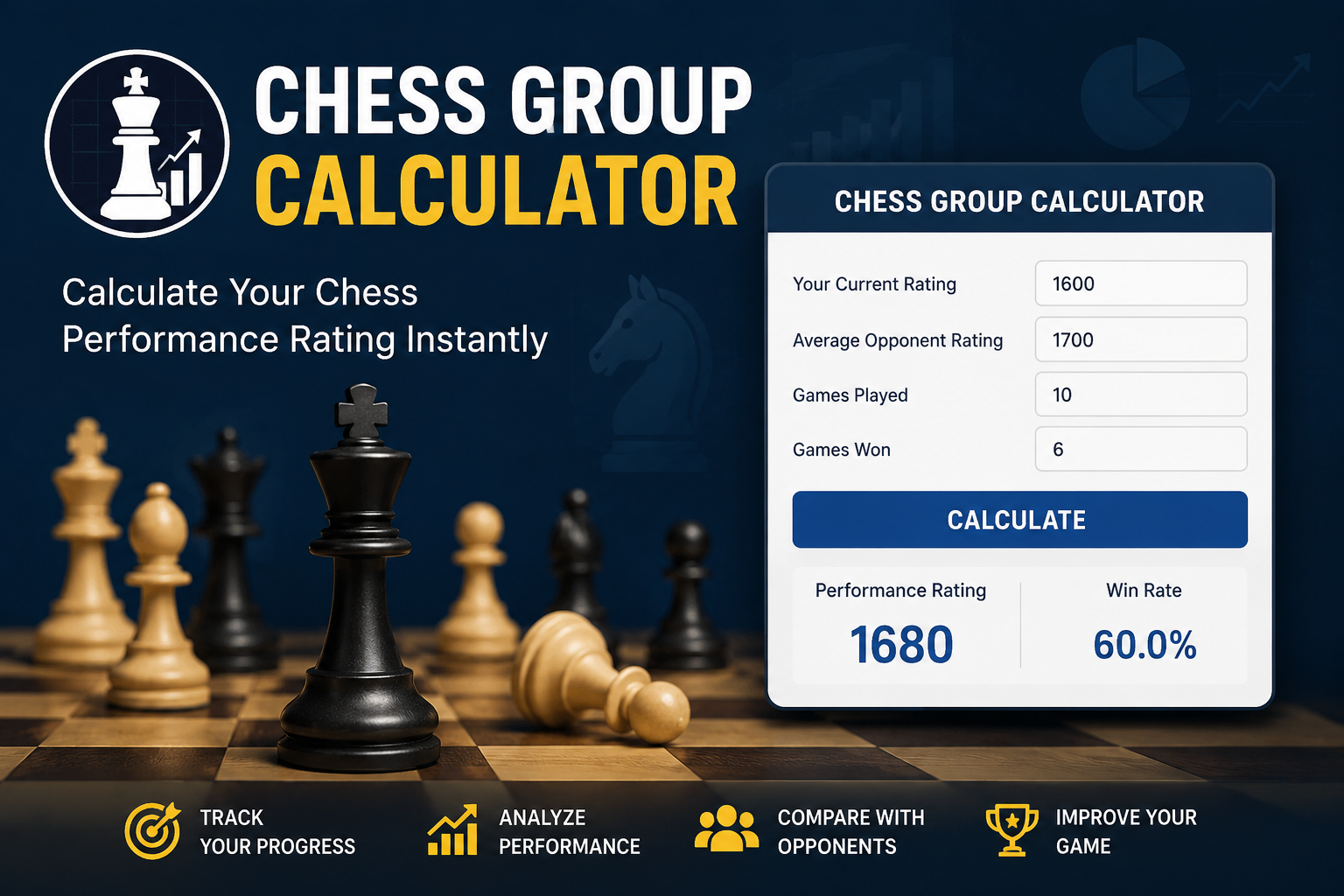 Chess Group Calculator Canada