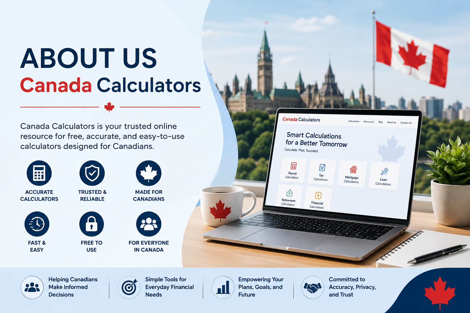 Canada Calculators