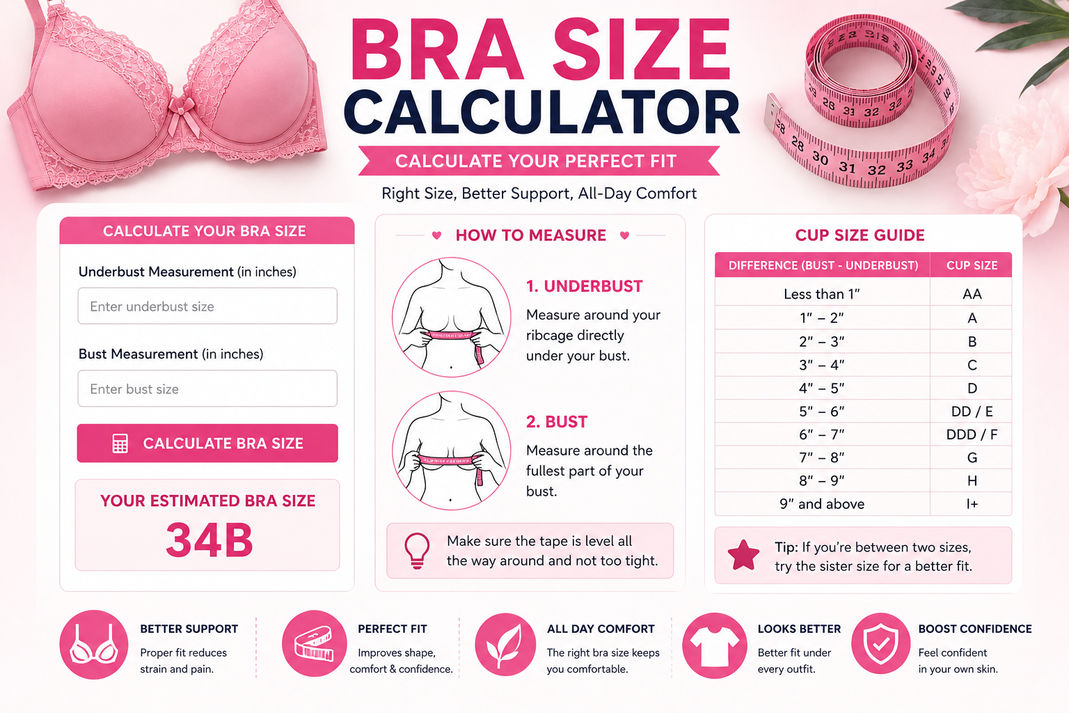 Bra Size Group Calculator Guide