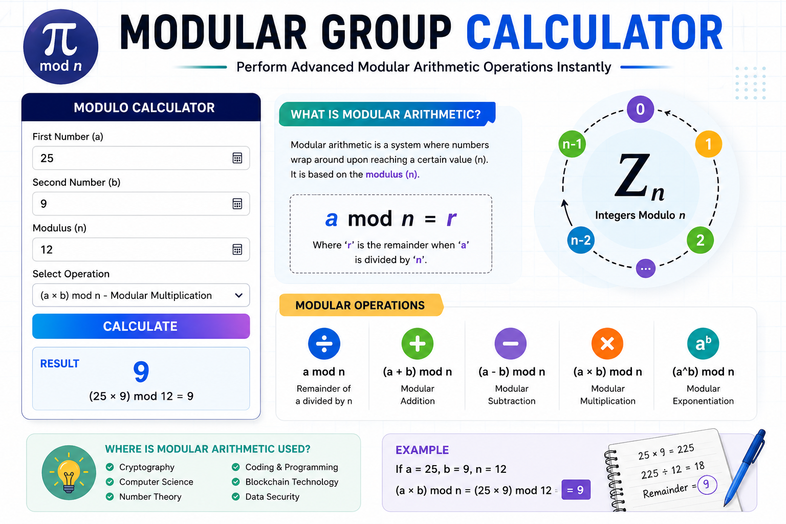 Modulo Group Calculator Canada