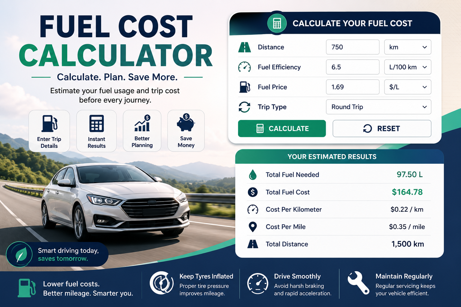 Fuel Cost Calculator fuel consumption and travel cost