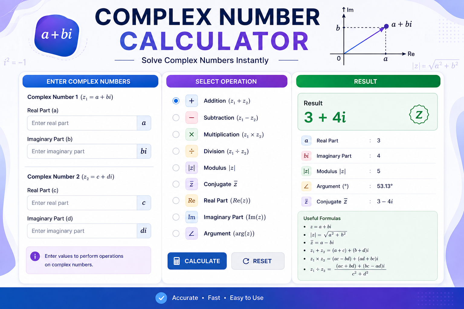 Complex Number Calculator