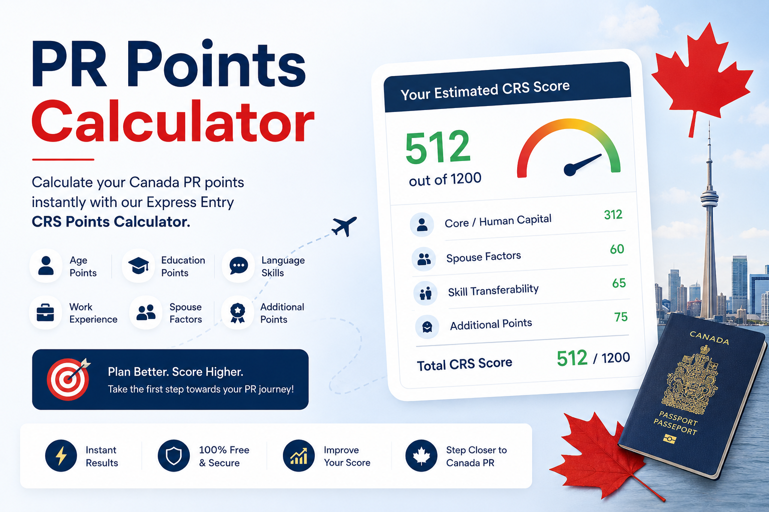Canada PR Points Calculator